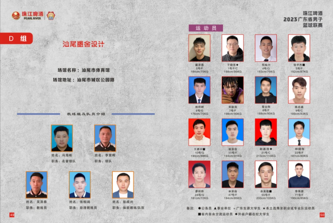 制定篮球交流计划以促进个人技能发展的方法_1